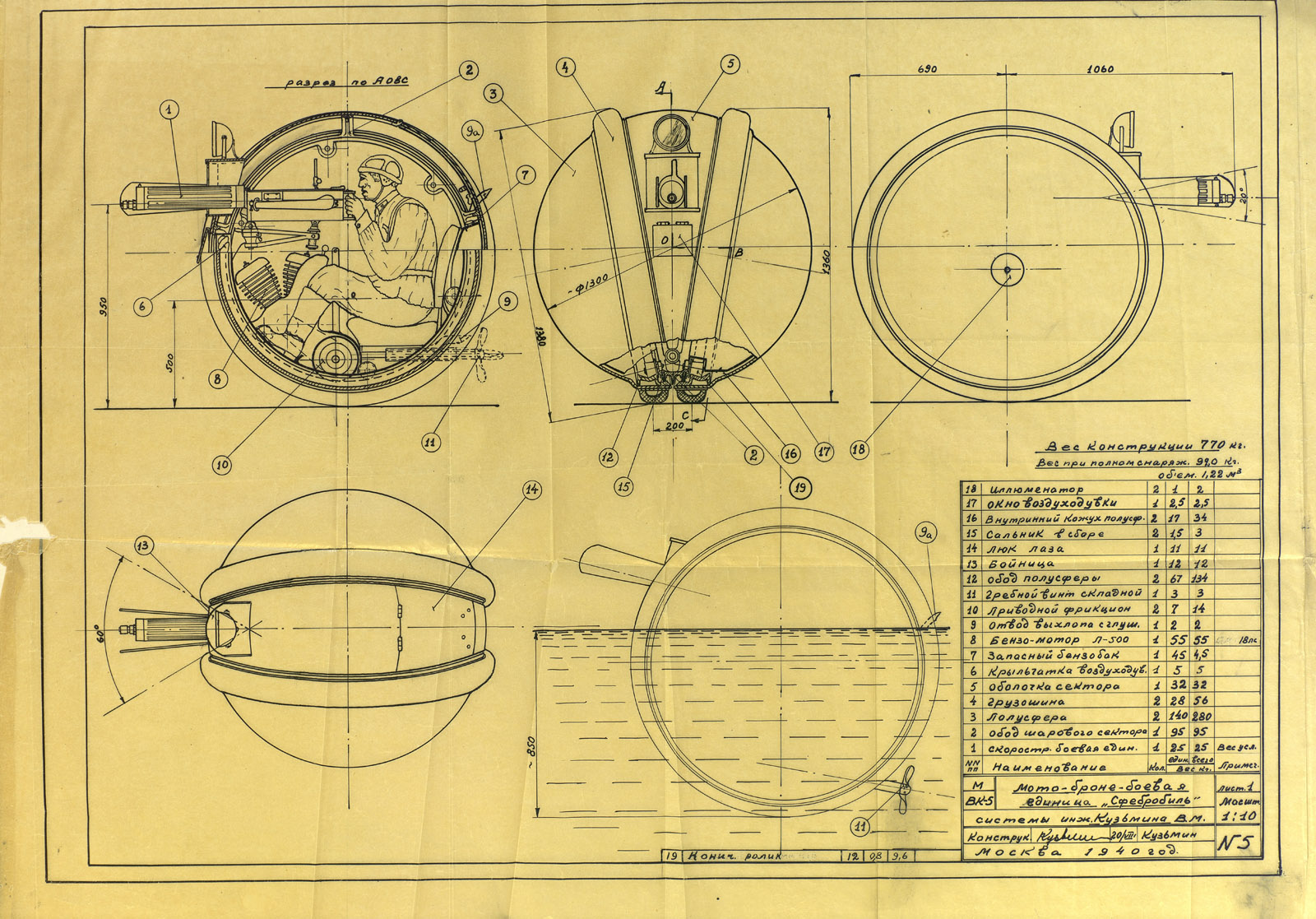 Сферомобиль инженера Кузьмина.