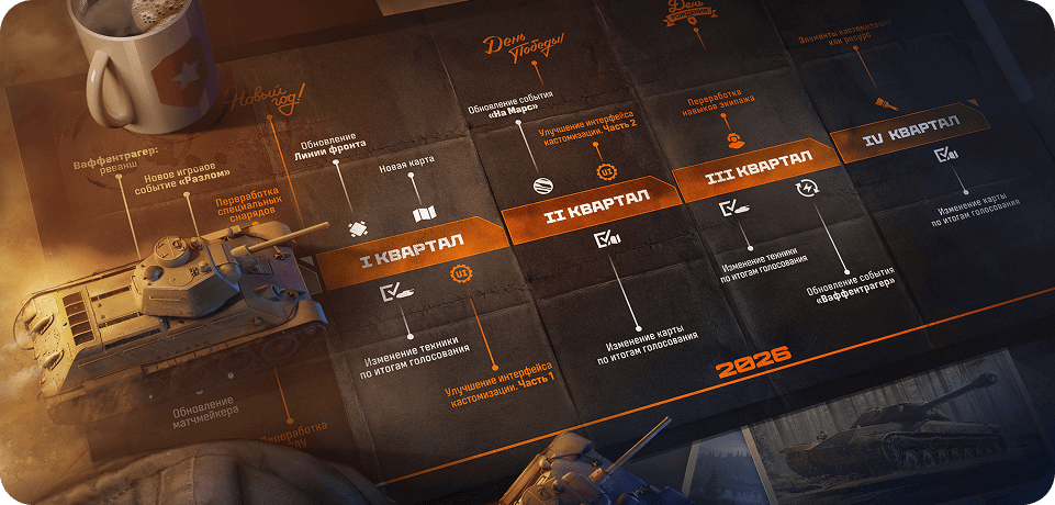 ДОРОЖНАЯ КАРТА